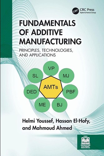 Fundamentals additive - fundamentals,