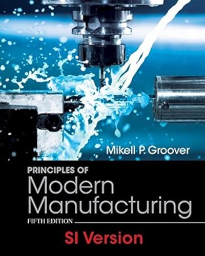 Principles modern - principles, of