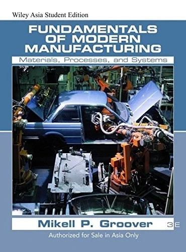 Fundamentals modern - fundamentals,