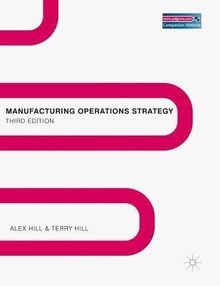 Manufacturing operations - manufacturing,
